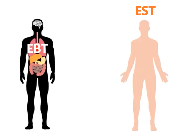 różnica między EBT a EST