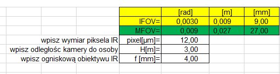 Arkusz do obliczenia chwilowego pola widzenia (projekcji 1 (lub 9) piksela na powierzchni obserwowanej)