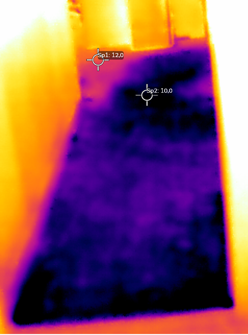 Wilgotne miejsca są chłodniejsze, bo woda parując wychładza powierzchnię. 